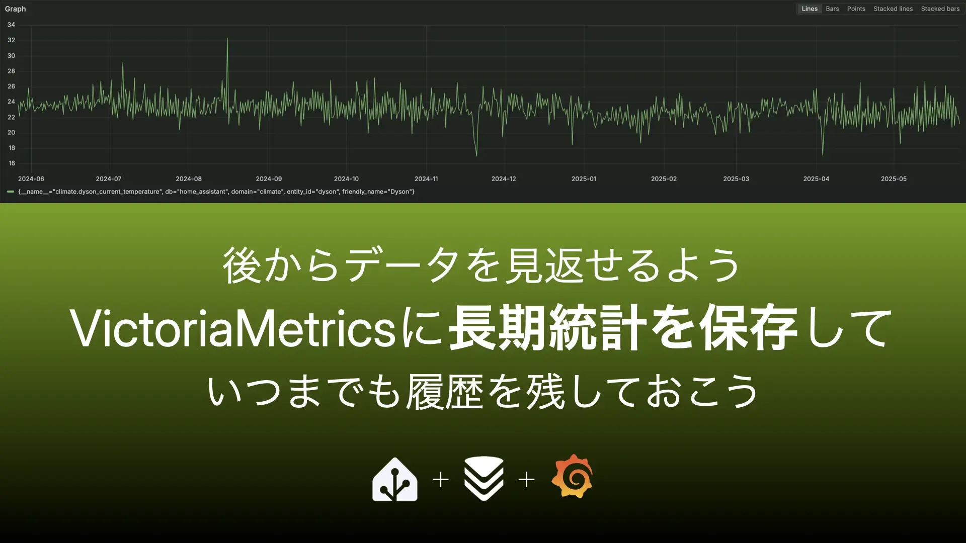 後からデータを見返せるよう VictoriaMetricsに長期統計を保存して いつまでも履歴を残しておこう